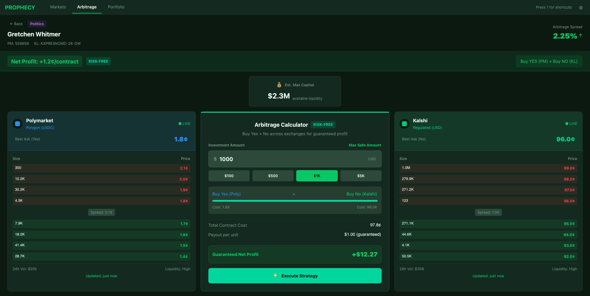Prophecy Arbitrage Calculator